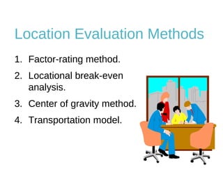 Location Planning and Analysis | PPT