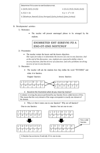 B. Developmental activities
1) Motivation
 The teacher will present unarranged phrase to be arranged by the
students.
2) Presentation
 The teacher restate the lesson and the lesson objectives.
Our topic for today is to determine the inverse of a one-to-one function. And
at the end of the discussion, you, students are expected to define what is
inverse function; find the inverse of a function; and solve problems involving
inverse of one-to-one function.
3) Discussion
 The teacher will ask the students how they define the word “INVERSE” and
relate it in function.
Original function: inverse function:
 Based on the illustration what do you mean by inverse?
 Why is it that it states one-to-one function? Why not all function?
One-to-one function: function but not one-to-one :
x -2 -1 0 1 2
y -6 -5 -4 -3 -2
x -2 -1 0 1 2
y -6 -5 -4 -3 -2
x -2 -1 0 1 2
y -6 -5 -4 -3 -2
x -2 -1 0 1 2
y 4 1 0 1 4
x -6 -5 -4 -3 -2
y -2 -1 0 1 2
x 4 1 0 1 4
y -2 -1 0 1 2
Determine if itisa one-to-one functionornot.
1. {(2,9),(4,5), (11,5)} 2. {(1,1),(9,3), (16,4), (4,2)}
3. 𝑓( 𝑥) = 2𝑥 4. 𝑦 = 𝑥2 + 13
5. {( 𝐾𝑎𝑡ℎ𝑟𝑦𝑛, 𝐷𝑎𝑛𝑖𝑒𝑙),( 𝐿𝑖𝑧𝑎, 𝐸𝑛𝑟𝑖𝑞𝑢𝑒),( 𝐽𝑢𝑙𝑖𝑎, 𝐽𝑜𝑠ℎ𝑢𝑎),(𝐽𝑎𝑛𝑒, 𝐽𝑜𝑠ℎ𝑢𝑎}
ENIMRETED EHT ESREVNI FO A
ENO-OT-ENO NOITCNUF
A relation reversing the process performed by any function f(x) is called inverse of f(x).
This means that the every element of the range corresponds to exactly one element of
the domain.
A function has an inverse if and only if it is one-to-one.
Not a valid
function
 