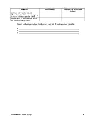 Grade 7 English Learning Package 
10 
I looked for… 
I discovered… 
I located the information in the… 
a unique non-Tagalog proverb 
information about the indigenous group or region where the proverb is from 
a news report or feature article about the chosen group or region 
Based on the information I gathered, I gained three important insights: 
1. __________________________________________________________ 
2. __________________________________________________________ 
3. __________________________________________________________ 
 