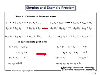 Optimization in Engineering Design
Georgia Institute of Technology
Systems Realization Laboratory
19
Simplex and Example Problem
Step 1. Convert to Standard Form
a11 x1 + a12 x2 + ••• + a1n xn ≤ b1,
a21 x1 + a22 x2 + ••• + a2n xn ≥ b2,
am1 x1 + am2 x2 + ••• + amn xn ≤ bm,

a11 x1 + a12 x2 + ••• + a1n xn + xn+1 = b1,
a21 x1 + a22 x2 + ••• + a2n xn - xn+2 = b2,
am1 x1 + am2 x2 + ••• + amn xn + xn+k = bm,
In our example problem:
x1 + 3x2 - x3 ≤ 6,
x2 + x3 ≤ 4,
3x1 + x2 ≤ 7,
x1, x2, x3 ≥ 0.
x1 + 3x2 - x3 + x4 = 6,
x2 + x3 + x5 = 4,
3x1 + x2 + x6 = 7,
x1, x2, x3, x4, x5, x6 ≥ 0.
 