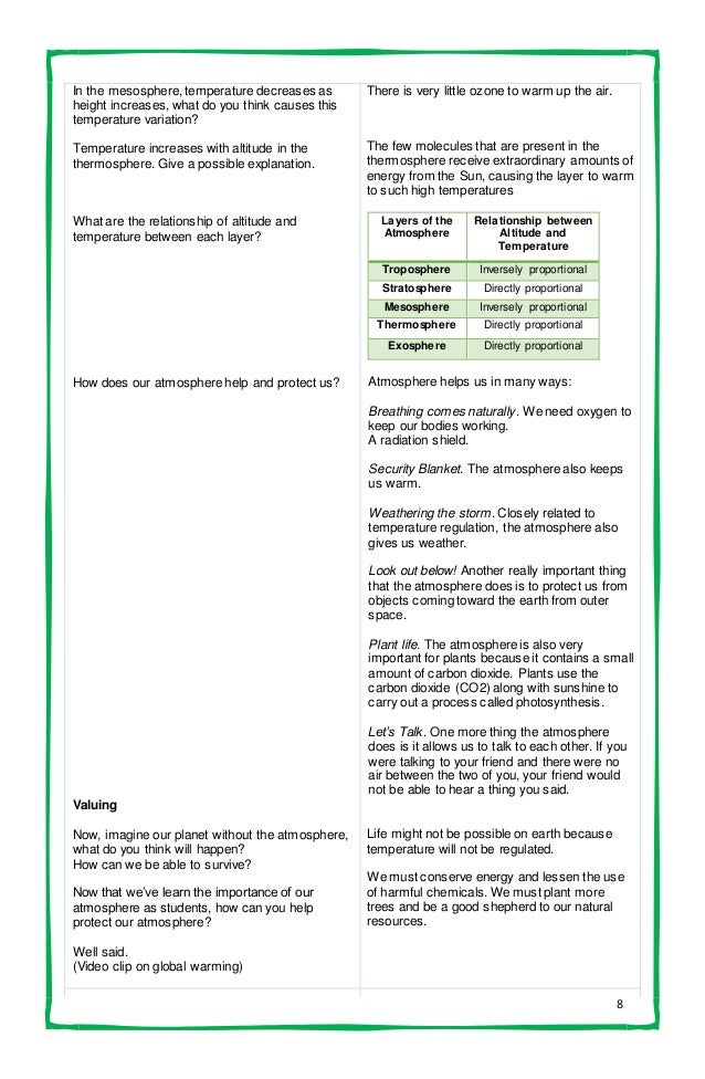 Detailed Lesson Plan Earth S Atmosphere