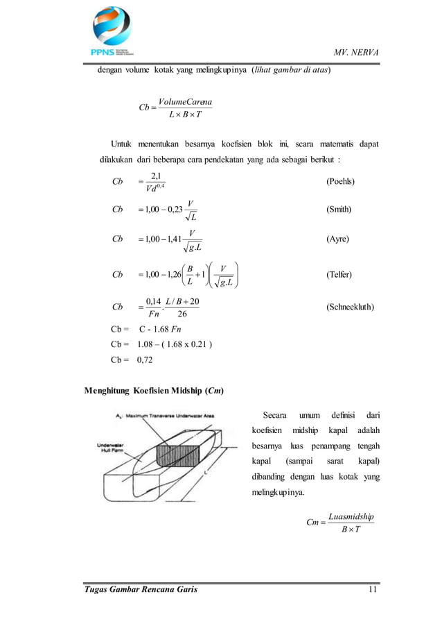 Lines plan cargo 0,72 cb | DOCX