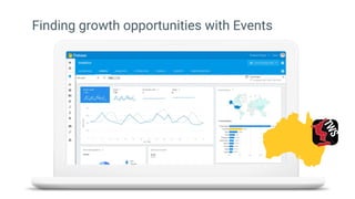 Finding growth opportunities with Events
 