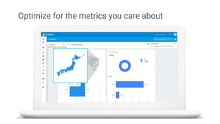 Invite more, valuable users to your app
Identify in
Firebase Analytics
via Audiences
Target group
with invites
campaign
Gr...