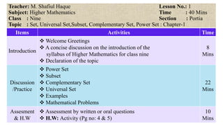 Lp class-ix higher-math_2020 | PPTX