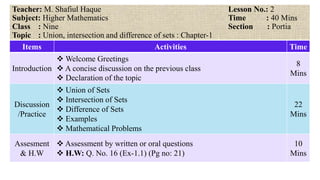 Union Math Assesment Lp class-ix higher-math_2020 | PPTX