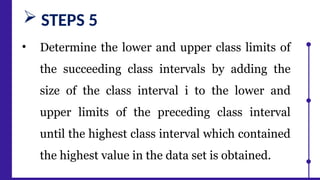 LP-CONSTRUCTING FREQUENCY DISTRIBUTION TABLE.pptx