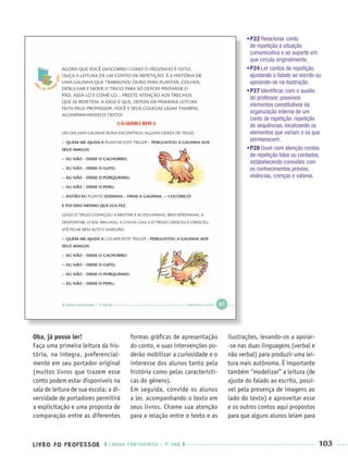 LIVRO DO PROFESSOR LÍNGUA PORTUGUESA · 1O
ANO 103
•P22 Relacionar conto
de repetição à situação
comunicativa e ao suporte em
que circula originalmente.
•P24 Ler contos de repetição,
ajustando o falado ao escrito ou
apoiando-se na ilustração.
•P27 Identiﬁcar, com o auxílio
do professor, possíveis
elementos constitutivos da
organização interna de um
conto de repetição: repetição
de sequências, localizando os
elementos que variam e os que
permanecem.
•P28 Ouvir com atenção contos
de repetição lidos ou contados,
estabelecendo conexões com
os conhecimentos prévios,
vivências, crenças e valores.
Oba, já posso ler!
Faça uma primeira leitura da his-
tória, na íntegra, preferencial-
mente em seu portador original
(muitos livros que trazem esse
conto podem estar disponíveis na
sala de leitura de sua escola; a di-
versidade de portadores permitirá
a explicitação e uma proposta de
comparação entre as diferentes
formas gráﬁcas de apresentação
do conto, e suas intervenções po-
derão mobilizar a curiosidade e o
interesse dos alunos tanto pela
história como pelas característi-
cas do gênero).
Em seguida, convide os alunos
a ler, acompanhando o texto em
seus livros. Chame sua atenção
para a relação entre o texto e as
ilustrações, levando-os a apoiar-
-se nas duas linguagens (verbal e
não verbal) para produzir uma lei-
tura mais autônoma. É importante
também “modelizar” a leitura (de
ajuste do falado ao escrito, possí-
vel pela presença de imagens ao
lado do texto) e aproveitar esse
e os outros contos aqui propostos
para que alguns alunos leiam para
Port1ºAnoParte2PROF.indd 103Port1ºAnoParte2PROF.indd 103 9/16/10 10:42 AM9/16/10 10:42 AM
 