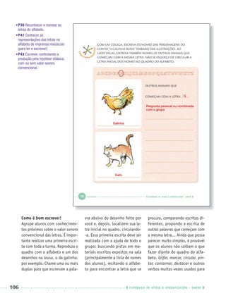 106 CADERNOS DE APOIO E APRENDIZAGEM · SMESP
•P39 Reconhecer e nomear as
letras do alfabeto.
•P41 Conhecer as
representações das letras no
alfabeto de imprensa maiúsculo
(para ler e escrever).
•P43 Escrever, controlando a
produção pela hipótese silábica,
com ou sem valor sonoro
convencional.
Resposta pessoal ou combinada
com o grupo
G
Galinha
Gato
Como é bom escrever!
Agrupe alunos com conhecimen-
tos próximos sobre o valor sonoro
convencional das letras. É impor-
tante realizar uma primeira escri-
ta com toda a turma. Reproduza o
quadro com o alfabeto e um dos
desenhos na lousa, o da galinha,
por exemplo. Chame uma ou mais
duplas para que escrevam a pala-
vra abaixo do desenho feito por
você e, depois, localizem sua le-
tra inicial no quadro, circulando-
-a. Essa primeira escrita deve ser
realizada com a ajuda de todo o
grupo: buscando pistas em ma-
teriais escritos expostos na sala
(principalmente a lista de nomes
dos alunos), recitando o alfabe-
to para encontrar a letra que se
procura, comparando escritas di-
ferentes, propondo a escrita de
outras palavras que começam com
a mesma letra... Ainda que possa
parecer muito simples, é provável
que os alunos não saibam o que
fazer diante do quadro do alfa-
beto. Grifar, marcar, circular, pin-
tar, contornar, destacar e outros
verbos muitas vezes usados para
Port1ºAnoParte2PROF.indd 106Port1ºAnoParte2PROF.indd 106 9/16/10 10:42 AM9/16/10 10:42 AM
 
