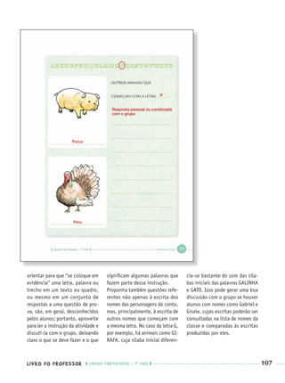 LIVRO DO PROFESSOR LÍNGUA PORTUGUESA · 1O
ANO 107
Resposta pessoal ou combinada
com o grupo
P
Porco
Peru
orientar para que “se coloque em
evidência” uma letra, palavra ou
trecho em um texto ou quadro,
ou mesmo em um conjunto de
respostas a uma questão de pro-
va, são, em geral, desconhecidos
pelos alunos; portanto, aproveite
para ler a instrução da atividade e
discuti-la com o grupo, deixando
claro o que se deve fazer e o que
signiﬁcam algumas palavras que
fazem parte dessa instrução.
Proponha também questões refe-
rentes não apenas à escrita dos
nomes das personagens do conto,
mas, principalmente, à escrita de
outros nomes que começam com
a mesma letra. No caso da letra G,
por exemplo, há animais como GI-
RAFA, cuja sílaba inicial diferen-
cia-se bastante do som das síla-
bas iniciais das palavras GALINHA
e GATO. Isso pode gerar uma boa
discussão com o grupo se houver
alunos com nomes como Gabriel e
Gisele, cujas escritas poderão ser
consultadas na lista de nomes da
classe e comparadas às escritas
produzidas por eles.
Port1ºAnoParte2PROF.indd 107Port1ºAnoParte2PROF.indd 107 9/16/10 10:42 AM9/16/10 10:42 AM
 