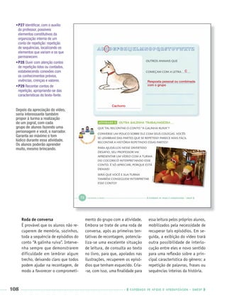 108 CADERNOS DE APOIO E APRENDIZAGEM · SMESP
•P27 Identiﬁcar, com o auxílio
do professor, possíveis
elementos constitutivos da
organização interna de um
conto de repetição: repetição
de sequências, localizando os
elementos que variam e os que
permanecem.
•P28 Ouvir com atenção contos
de repetição lidos ou contados,
estabelecendo conexões com
os conhecimentos prévios,
vivências, crenças e valores.
•P29 Recontar contos de
repetição, apropriando-se das
características do texto-fonte.
Depois da apreciação do vídeo,
seria interessante também
propor à turma a realização
de um jogral, com cada
grupo de alunos fazendo uma
personagem e você, o narrador.
Garanta ao máximo o tom
lúdico durante essa atividade.
Os alunos poderão aprender
muito, mesmo brincando.
Resposta pessoal ou combinada
com o grupo
C
Cachorro
Roda de conversa
É provável que os alunos não re-
cuperem de memória, sozinhos,
toda a sequência de episódios do
conto “A galinha ruiva”. Interve-
nha sempre que demonstrarem
dificuldade em lembrar algum
trecho, deixando claro que todos
podem ajudar na recontagem, de
modo a favorecer o comprometi-
mento do grupo com a atividade.
Embora se trate de uma roda de
conversa, após as primeiras ten-
tativas de recontagem, potencia-
liza-se uma excelente situação
de leitura, de consulta ao texto
no livro, para que, apoiados nas
ilustrações, recuperem os episó-
dios que tenham esquecido. Cria-
-se, com isso, uma ﬁnalidade para
essa leitura pelos próprios alunos,
mobilizados pela necessidade de
recuperar tais episódios. Em se-
guida, a exibição do vídeo trará
outra possibilidade de interlo-
cução entre eles e novo sentido
para uma reﬂexão sobre a prin-
cipal característica do gênero: a
repetição de palavras, frases ou
sequências inteiras da história.
Port1ºAnoParte2PROF.indd 108Port1ºAnoParte2PROF.indd 108 9/16/10 10:42 AM9/16/10 10:42 AM
 