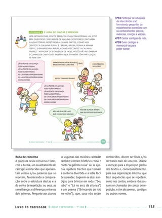 LIVRO DO PROFESSOR LÍNGUA PORTUGUESA · 1O
ANO 115
Roda de conversa
A proposta dessa conversa é fazer,
com a turma, um levantamento de
cantigas conhecidas que apresen-
tam versos e/ou palavras que se
repetem, favorecendo a compara-
ção entre a estrutura destas e a
do conto de repetição, ou seja, as
semelhanças e diferenças entre os
dois gêneros. Pergunte aos alunos
se algumas das músicas cantadas
também contam histórias como o
conto “A galinha ruiva” ou se ape-
nas repetem trechos que tornam
a cantoria divertida e a letra fácil
de aprender. Sugerem-se duas can-
tigas para brincar em roda (“Seu
lobo” e “Lá no arco da aliança”)
e um poema (“Brincando de não
me olhe”), que, caso não sejam
conhecidos, devem ser lidos e/ou
recitados mais de uma vez. Chame
a atenção para a disposição gráﬁca
dos textos e, consequentemente,
para sua organização interna, que
traz sequências que se repetem,
como nos contos, embora não pos-
sam ser chamados de contos de re-
petição, e sim de poemas, cantigas
ou outros nomes.
•P53 Participar de situações
de intercâmbio oral,
formulando perguntas ou
estabelecendo conexões com
os conhecimentos prévios,
vivências, crenças e valores.
•P57 Cantar cantigas de roda.
•P59 Ouvir cantigas e
memorizá-las para
poder cantar.
Port1ºAnoParte2PROF.indd 115Port1ºAnoParte2PROF.indd 115 9/16/10 10:43 AM9/16/10 10:43 AM
 