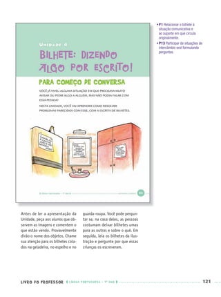 LIVRO DO PROFESSOR LÍNGUA PORTUGUESA · 1O
ANO 121
•P1 Relacionar o bilhete à
situação comunicativa e
ao suporte em que circula
originalmente.
•P13 Participar de situações de
intercâmbio oral formulando
perguntas.
Antes de ler a apresentação da
Unidade, peça aos alunos que ob-
servem as imagens e comentem o
que estão vendo. Provavelmente
dirão o nome dos objetos. Chame
sua atenção para os bilhetes cola-
dos na geladeira, no espelho e no
guarda-roupa. Você pode pergun-
tar se, na casa deles, as pessoas
costumam deixar bilhetes umas
para as outras e sobre o quê. Em
seguida, leia os bilhetes da ilus-
tração e pergunte por que essas
crianças os escreveram.
Port1ºAnoParte2PROF.indd 121Port1ºAnoParte2PROF.indd 121 9/16/10 10:43 AM9/16/10 10:43 AM
 