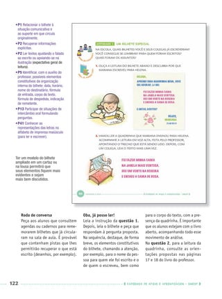 122 CADERNOS DE APOIO E APRENDIZAGEM · SMESP
Roda de conversa
Peça aos alunos que consultem
agendas ou cadernos para reme-
morarem bilhetes que já circula-
ram na sala de aula. É provável
que contenham pistas que lhes
permitirão recuperar o que está
escrito (desenhos, por exemplo).
Oba, já posso ler!
Leia a instrução da questão 1.
Depois, leia o bilhete e peça que
respondam à pergunta proposta.
Na sequência, destaque, de forma
breve, os elementos constitutivos
do bilhete, chamando a atenção,
por exemplo, para o nome da pes-
soa para quem ele foi escrito e o
de quem o escreveu, bem como
para o corpo do texto, com a pre-
sença da quadrinha. É importante
que os alunos estejam com o livro
aberto, acompanhando todo esse
movimento de análise.
Na questão 2, para a leitura da
quadrinha, consulte as orien-
tações propostas nas páginas
17 e 18 do livro do professor..
•P1 Relacionar o bilhete à
situação comunicativa e
ao suporte em que circula
originalmente.
•P2 Recuperar informações
explícitas.
•P2 Ler textos ajustando o falado
ao escrito ou apoiando-se na
ilustração (expectativa geral de
leitura).
•P5 Identiﬁcar, com o auxílio do
professor, possíveis elementos
constitutivos da organização
interna do bilhete: data, horário,
nome do destinatário, fórmula
de entrada, corpo do texto,
fórmula de despedida, indicação
de remetente.
•P13 Participar de situações de
intercâmbio oral formulando
perguntas.
•P41 Conhecer as
representações das letras no
alfabeto de imprensa maiúsculo
(para ler e escrever).
Ter um modelo do bilhete
ampliado em um cartaz ou
na lousa permitirá que
seus elementos ﬁquem mais
evidentes e sejam
mais bem discutidos.
Port1ºAnoParte2PROF.indd 122Port1ºAnoParte2PROF.indd 122 9/16/10 10:43 AM9/16/10 10:43 AM
 