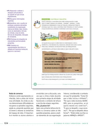 124 CADERNOS DE APOIO E APRENDIZAGEM · SMESP
•P1 Relacionar o bilhete à
situação comunicativa e
ao suporte em que circula
originalmente.
•P2 Recuperar informações
explícitas.
•P5 Identiﬁcar, com o auxílio do
professor, possíveis elementos
constitutivos da organização
interna do bilhete: data, horário,
nome do destinatário, fórmula
de entrada, corpo do texto,
fórmula de despedida, indicação
de remetente.
•P13 Participar de situações de
intercâmbio oral formulando
perguntas.
•P41 Conhecer as
representações das letras no
alfabeto de imprensa maiúsculo
(para ler e escrever).
Roda de conversa
Embora o conto seja bastante co-
nhecido, leia-o antes de iniciar
essa atividade. Se ainda os alu-
nos demonstrarem diﬁculdade em
recuperar os episódios seguintes,
ajude-os, propondo questões que
os levem a retomar as tentativas
de trapaça do lobo. O importan-
te é manter os alunos atentos e
envolvidos com a discussão, uma
vez que o clima criado durante
essa primeira etapa da atividade
favorecerá o contexto de leitura
e escrita das etapas seguintes.
Oba, já posso ler!
Após uma primeira leitura do bi-
lhete e a conversa sobre as três
questões propostas, passe a anali-
sar elementos de sua organização
interna, considerando o contexto
em que foi produzido: “Como foi
que o lobo iniciou o bilhete?”,
“Por que o lobo escreveu QUERI-
DOS, para os porquinhos, se só
queria mesmo era comê-los?”,
“E para se despedir, o que escre-
veu?”, “Por que se despediu dessa
forma?”, “Onde estão escritas as
palavras ABRAÇO e AMIGO?”.
Port1ºAnoParte2PROF.indd 124Port1ºAnoParte2PROF.indd 124 9/16/10 10:43 AM9/16/10 10:43 AM
 