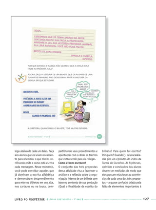 LIVRO DO PROFESSOR LÍNGUA PORTUGUESA · 1O
ANO 127
logo abaixo de cada um deles. Peça
aos alunos que os leiam novamen-
te para relembrar o que dizem, ve-
riﬁcando onde e como está escrita
cada mensagem. Nesse momento,
você pode convidar aqueles que
já dominam a escrita alfabética
e demonstram desprendimento
para reler os bilhetes em voz alta,
nos cartazes ou na lousa, com-
partilhando seus procedimentos e
apontando com o dedo os trechos
que estão lendo para os colegas.
Como é bom escrever!
O conjunto das três propostas
dessa atividade visa a favorecer a
análise e a reﬂexão sobre a orga-
nização interna de um bilhete com
base no contexto de sua produção
(Qual a ﬁnalidade da escrita do
bilhete? Para quem foi escrito?
Por quem? Quando?), desencadea-
das por um episódio do vídeo da
Turma do Cocoricó. As hipóteses,
opiniões e conclusões dos alunos
devem ser mediadas de modo que
eles possam relacionar as ocorrên-
cias de cada uma das três propos-
tas – a quase confusão criada pela
falta de elementos importantes à
Port1ºAnoParte2PROF.indd 127Port1ºAnoParte2PROF.indd 127 9/16/10 10:43 AM9/16/10 10:43 AM
 