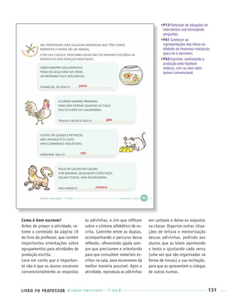LIVRO DO PROFESSOR LÍNGUA PORTUGUESA · 1O
ANO 131
Como é bom escrever!
Antes de propor a atividade, re-
tome o conteúdo da página 19
do livro do professor, que contém
importantes orientações sobre
agrupamentos para atividades de
produção escrita.
Leve em conta que o importan-
te não é que os alunos escrevam
convencionalmente as respostas
às adivinhas, e sim que reﬂitam
sobre o sistema alfabético de es-
crita. Caminhe entre as duplas,
acompanhando o percurso dessa
reﬂexão, oferecendo ajuda sem-
pre que precisarem e orientando
para que consultem materiais es-
critos na sala, para escreverem da
melhor maneira possível. Após a
atividade, reproduza as adivinhas
em cartazes e deixe-os expostos
na classe. Organize outras situa-
ções de leitura e memorização
dessas adivinhas, pedindo aos
alunos que as leiam apontando
o texto e ajustando cada verso
(uma vez que são organizadas na
forma de trovas) a sua recitação,
para que as apresentem a colegas
de outras turmas.
•P13 Participar de situações de
intercâmbio oral formulando
perguntas.
•P41 Conhecer as
representações das letras no
alfabeto de imprensa maiúsculo
(para ler e escrever).
•P43 Escrever, controlando a
produção pela hipótese
silábica, com ou sem valor
sonoro convencional.
peixe
galo
rato
macaco
Port1ºAnoParte2PROF.indd 131Port1ºAnoParte2PROF.indd 131 9/16/10 10:43 AM9/16/10 10:43 AM
 