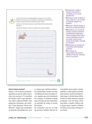 LIVRO DO PROFESSOR LÍNGUA PORTUGUESA · 1O
ANO 133
Como é bom escrever!
Desde o início dessa produção,
questione os alunos sobre o que e
como vão escrever. É o momento
de retomar tudo o que aprende-
ram sobre o gênero bilhete. Faça
perguntas relevantes, por exem-
plo: “Como devemos iniciar esse
bilhete?”. Espere que respondam
às questões formuladas por você
e, sempre que omitirem elemen-
tos importantes, retome com eles
os bilhetes escritos no próprio li-
vro, aqueles que você reproduziu
em cartazes, a confusão causada
pela omissão de tais elementos
no episódio do vídeo ou outras
discussões.
As anotações que fez na roda
de conversa também têm de ser
consultadas para compor o texto,
pedindo a autorização do diretor
para montar o painel em determi-
nado lugar. A revisão desse bilhe-
te deve ser feita durante a própria
produção e em seu ﬁnal, antes
que todos o copiem. Deﬁna com
o grupo quem copiará o bilhete
em folha avulsa para entregá-lo
ao diretor.
•P1 Relacionar o bilhete à
situação comunicativa e
ao suporte em que circula
originalmente.
•P3 Produzir bilhete, levando em
conta o gênero e o seu contexto
de produção, ditando-o ao
professor.
•P4 Revisar o bilhete apoiado na
leitura em voz alta do professor.
•P5 Identiﬁcar, com o auxílio do
professor, possíveis elementos
constitutivos da organização
interna do bilhete: data, horário,
nome do destinatário, fórmula
de entrada, corpo do texto,
fórmula de despedida, indicação
de remetente.
•P13 Participar de situações de
intercâmbio oral formulando
perguntas.
•P41 Conhecer as
representações das letras no
alfabeto de imprensa maiúsculo
(para ler e escrever).
Port1ºAnoParte2PROF.indd 133Port1ºAnoParte2PROF.indd 133 9/16/10 10:43 AM9/16/10 10:43 AM
 