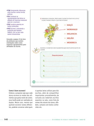 140 CADERNOS DE APOIO E APRENDIZAGEM · SMESP
Como é bom escrever!
Embora a proposta seja que cada
aluno escreva os nomes dos ali-
mentos que gosta muito de comer,
essa tarefa pode ser realizada em
duplas. Nesse caso, mesmo que
queiram escrever nomes diferen-
tes, poderão conversar sobre quais
e quantas letras utilizar para tais
escritas, além de compartilhar
importantes procedimentos de
consulta aos materiais escritos
expostos na sala, como lista de
nomes dos alunos da classe, alfa-
beto, cartazes com textos conhe-
cidos etc.
•P38 Compreender diferenças
entre escrita e outras formas
gráﬁcas.
•P41 Conhecer as
representações das letras no
alfabeto de imprensa maiúsculo
(para ler e escrever).
•P42 Localizar palavras em
textos conhecidos.
•P43 Escrever, controlando a
produção pela hipótese
silábica, com ou sem valor
sonoro convencional.
Consulte a página 19 do livro
do professor, que contém
orientações sobre como
organizar agrupamentos para
atividades de escrita.
Resposta pessoal
Port1ºAnoParte2PROF.indd 140Port1ºAnoParte2PROF.indd 140 9/16/10 10:43 AM9/16/10 10:43 AM
 