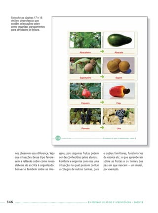 146 CADERNOS DE APOIO E APRENDIZAGEM · SMESP
Sapotizeiro
Cajueiro
Parreira
Sapoti
Caju
Uva
nos observem essa diferença. Veja
que situações desse tipo favore-
cem a reﬂexão sobre como nosso
sistema de escrita é organizado.
Converse também sobre as ima-
e outros familiares, funcionários
da escola etc. o que aprenderam
sobre as frutas e os nomes dos
pés em que nascem – um mural,
por exemplo.
gens, pois algumas frutas podem
ser desconhecidas pelos alunos.
Combine e organize com eles uma
situação na qual possam contar
a colegas de outras turmas, pais
Abacateiro Abacate
Consulte as páginas 17 e 18
do livro do professor, que
contêm orientações sobre
como organizar agrupamentos
para atividades de leitura.
Port1ºAnoParte2PROF.indd 146Port1ºAnoParte2PROF.indd 146 9/16/10 10:43 AM9/16/10 10:43 AM
 