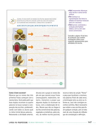 LIVRO DO PROFESSOR LÍNGUA PORTUGUESA · 1O
ANO 147
Como é bom escrever!
Observe que os nomes das três
primeiras frutas começam com a
mesma letra. Você pode pedir que
duas duplas escrevam as quatro
palavras na lousa e propor a com-
paração das escritas, problemati-
zando com todos os alunos qual
é a letra inicial dessas palavras.
Retomando a atividade anterior,
discuta com o grupo os nomes dos
pés em que nascem essas frutas
(maracujazeiro, melancieira, me-
loeiro, kiwizeiro) e propor que
algumas duplas os escrevam na
lousa, com a colaboração de to-
dos. Mesmo que não se chegue à
escrita convencional das palavras,
esgotadas as tentativas, pelos alu-
nos, da melhor escrita possível,
recorra à letra da canção “Pomar”
e peça que localizem e mostrem,
nas palavras ﬁnais de cada verso,
a terminação (eira ou eiro) ou in-
forme-as, caso não consigam en-
contrar sozinhos. Não é necessário
que voltem a seus escritos para fa-
zer qualquer correção, pois se trata
mais de uma situação de reﬂexão
que de constatação e deﬁnição.
•P38 Compreender diferenças
entre escrita e outras formas
gráﬁcas.
•P41 Conhecer as
representações das letras no
alfabeto de imprensa maiúsculo
(para ler e escrever).
•P43 Escrever, controlando a
produção pela hipótese
silábica, com ou sem valor
sonoro convencional.
Consulte a página 19 do livro
do professor, que contém
orientações sobre como
organizar agrupamentos para
atividades de escrita.
Maracujá
Melão
Melancia
Kiwi
Port1ºAnoParte2PROF.indd 147Port1ºAnoParte2PROF.indd 147 9/16/10 10:43 AM9/16/10 10:43 AM
 