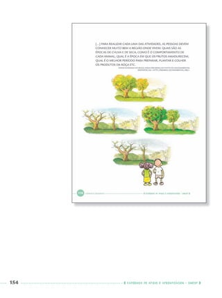 154 CADERNOS DE APOIO E APRENDIZAGEM · SMESP
Port1ºAnoParte2PROF.indd 154Port1ºAnoParte2PROF.indd 154 9/16/10 10:44 AM9/16/10 10:44 AM
 