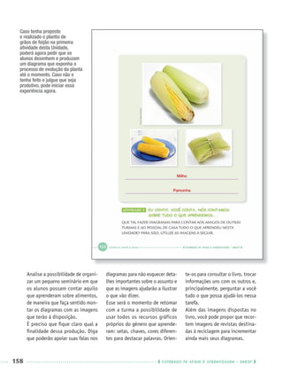 158 CADERNOS DE APOIO E APRENDIZAGEM · SMESP
Analise a possibilidade de organi-
zar um pequeno seminário em que
os alunos possam contar aquilo
que aprenderam sobre alimentos,
de maneira que faça sentido mon-
tar os diagramas com as imagens
que terão à disposição.
É preciso que ﬁque claro qual a
ﬁnalidade dessa produção. Diga
que poderão apoiar suas falas nos
diagramas para não esquecer deta-
lhes importantes sobre o assunto e
que as imagens ajudarão a ilustrar
o que vão dizer.
Esse será o momento de retomar
com a turma a possibilidade de
usar todos os recursos gráficos
próprios do gênero que aprende-
ram: setas, chaves, cores diferen-
tes para destacar palavras. Orien-
te-os para consultar o livro, trocar
informações uns com os outros e,
principalmente, perguntar a você
tudo o que possa ajudá-los nessa
tarefa.
Além das imagens dispostas no
livro, você pode propor que recor-
tem imagens de revistas destina-
das à reciclagem para incrementar
ainda mais seus diagramas.
Milho
Pamonha
Caso tenha proposto
e realizado o plantio de
grãos de feijão na primeira
atividade desta Unidade,
poderá agora pedir que os
alunos desenhem e produzam
um diagrama que exponha o
processo de evolução da planta
até o momento. Caso não o
tenha feito e julgue que seja
produtivo, pode iniciar essa
experiência agora.
Port1ºAnoParte2PROF.indd 158Port1ºAnoParte2PROF.indd 158 9/16/10 10:44 AM9/16/10 10:44 AM
 