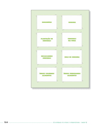 164 CADERNOS DE APOIO E APRENDIZAGEM · SMESP
Port1ºAnoParte2PROF.indd 164Port1ºAnoParte2PROF.indd 164 9/16/10 10:44 AM9/16/10 10:44 AM
 