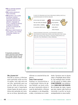 46 CADERNOS DE APOIO E APRENDIZAGEM · SMESP
•P31 Ler parlendas ajustando
o falado ao escrito.
•P42 Localizar palavras em
textos conhecidos.
•P35 Identiﬁcar, com o auxílio
do professor, possíveis
elementos constitutivos da
organização interna de uma
parlenda: a disposição em
versos, a repetição de palavras,
a repetição de estruturas
de frases na construção dos
versos, as rimas.
•P3 Produzir bilhete levando em
conta o gênero e seu contexto
de produção, ditando-o ao
professor.
Oba, já posso ler!
Convide os alunos a inferirem
quais parlendas estão escritas
no quadro. Leia cada verso em
voz alta, apontando para sua
escrita. Além da leitura rea-
lizada por você, é importante
chamar duplas de alunos para a
leitura das parlendas em carta-
zes ou na lousa. Aproveite para
informar as características do
gênero.
Como é bom escrever!
Explique as características e
a organização interna do gê-
nero bilhete: um texto curto,
em que é necessário colocar o
nome do destinatário, a fórmula
de saudação e a de despedida,
a data, a assinatura ou o reme-
tente. Converse com os alunos
sobre a ﬁnalidade desse bilhe-
te. Sua mediação deve conside-
rar não apenas as ideias sobre
O QUE ESCREVER, mas problema-
tizar COMO DEVE SER ESCRITO.
Na atividade de cópia, espere
que eles copiem cada trecho já
concluído e escrito na lousa,
acompanhando-os nessa tarefa.
É importante providenciar
cópias impressas desse bilhete
para entregar àqueles que não
conseguirem concluir a tarefa.
Port1ºAnoPROF.indd 46Port1ºAnoPROF.indd 46 9/16/10 10:30 AM9/16/10 10:30 AM
 