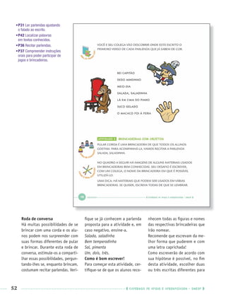 52 CADERNOS DE APOIO E APRENDIZAGEM · SMESP
•P31 Ler parlendas ajustando
o falado ao escrito.
•P42 Localizar palavras
em textos conhecidos.
•P36 Recitar parlendas.
•P37 Compreender instruções
orais para poder participar de
jogos e brincadeiras.
Roda de conversa
Há muitas possibilidades de se
brincar com uma corda e os alu-
nos podem nos surpreender com
suas formas diferentes de pular
e brincar. Durante esta roda de
conversa, estimule-os a comparti-
lhar essas possibilidades, pergun-
tando-lhes se, enquanto brincam,
costumam recitar parlendas. Veri-
ﬁque se já conhecem a parlenda
proposta para a atividade e, em
caso negativo, ensine-a.
Salada, saladinha
Bem temperadinha
Sal, pimenta
Um, dois, três.
Como é bom escrever!
Para começar esta atividade, cer-
tiﬁque-se de que os alunos reco-
nhecem todas as ﬁguras e nomes
das respectivas brincadeiras que
irão nomear.
Recomende que escrevam da me-
lhor forma que puderem e com
uma letra caprichada!
Como escreverão de acordo com
sua hipótese é possível, no ﬁm
desta atividade, escolher duas
ou três escritas diferentes para
Port1ºAnoPROF.indd 52Port1ºAnoPROF.indd 52 9/16/10 10:30 AM9/16/10 10:30 AM
 