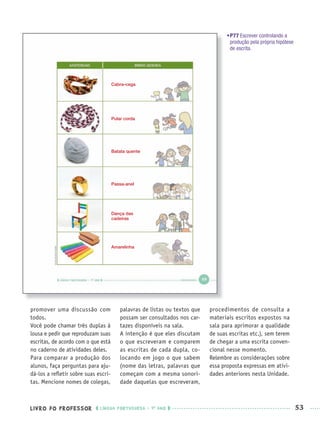LIVRO DO PROFESSOR LÍNGUA PORTUGUESA · 1O
ANO 53
promover uma discussão com
todos.
Você pode chamar três duplas à
lousa e pedir que reproduzam suas
escritas, de acordo com o que está
no caderno de atividades deles.
Para comparar a produção dos
alunos, faça perguntas para aju-
dá-los a reﬂetir sobre suas escri-
tas. Mencione nomes de colegas,
palavras de listas ou textos que
possam ser consultados nos car-
tazes disponíveis na sala.
A intenção é que eles discutam
o que escreveram e comparem
as escritas de cada dupla, co-
locando em jogo o que sabem
(nome das letras, palavras que
começam com a mesma sonori-
dade daquelas que escreveram,
procedimentos de consulta a
materiais escritos expostos na
sala para aprimorar a qualidade
de suas escritas etc.), sem terem
de chegar a uma escrita conven-
cional nesse momento.
Relembre as considerações sobre
essa proposta expressas em ativi-
dades anteriores nesta Unidade.
•P77 Escrever controlando a
produção pela própria hipótese
de escrita.
Cabra-cega
Pular corda
Batata quente
Passa-anel
Dança das
cadeiras
Amarelinha
Port1ºAnoPROF.indd 53Port1ºAnoPROF.indd 53 9/16/10 10:30 AM9/16/10 10:30 AM
 