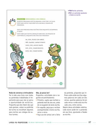 LIVRO DO PROFESSOR LÍNGUA PORTUGUESA · 1O
ANO 57
Roda de conversa e brincadeira
Ter à mão uma lista com todas
as parlendas trabalhadas é im-
portante para que não se perca
a oportunidade de recitá-las.
Proponha que eles falem das que
mais gostam, votem na preferida
da turma ou escolham algumas
para recitar aos colegas de ou-
tras turmas.
Oba, já posso ler!
Proponha a atividade com o se-
guinte encaminhamento:
• Primeiro, sugira que recitem a
parlenda mais de uma vez, antes
de se ocuparem do texto escrito.
• Em seguida, peça que a recitem
acompanhando o texto escrito,
verso a verso.
• Faça uso de cartaz com a letra
da parlenda, propondo que in-
ﬁram onde estão escritas algu-
mas palavras em cada um dos
versos, quantas palavras há em
cada verso e onde está escrita
cada uma, entre outras.
Depois dessa atividade coletiva,
cada aluno pode ler a parlenda
em seu livro, ajustando o falado
ao escrito.
•P36 Recitar parlendas.
•P31 Ler parlendas ajustando
o falado ao escrito.
Port1ºAnoPROF.indd 57Port1ºAnoPROF.indd 57 9/16/10 10:30 AM9/16/10 10:30 AM
 