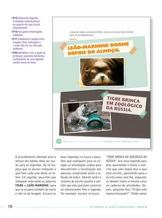 70 CADERNOS DE APOIO E APRENDIZAGEM · SMESP
•P15 Relacionar legenda
à situação comunicativa e
ao suporte em que circula
originalmente.
•P16 Recuperar informações
explícitas.
•P17 Estabelecer relação entre
imagem (foto, ilustração) e
o texto lido em voz alta pelo
professor.
•P20 Identiﬁcar, com a ajuda do
professor, possíveis elementos
constitutivos de uma legenda:
caráter breve do texto.
O procedimento adotado para a
leitura dos balões deve ser usa-
do para as legendas. Ao lê-las,
peça que os alunos indiquem a
que foto cada uma delas se re-
fere. Em seguida, peça-lhes que
indiquem onde estão as palavras
TIGRE e LEÃO-MARINHO, para
que se ocupem também do texto
e não só da imagem. Escreva as
duas legendas na lousa e peça-
lhes que expliquem para os co-
legas as estratégias usadas para
descobrirem a localização das
palavras, propiciando assim a re-
ﬂexão de todos. Aborde tanto o
sistema de escrita quanto o sen-
tido que eles precisam construir
ao relacionarem foto e legenda.
Por exemplo, escreva na lousa:
“TIGRE BRINCA EM ZOOLÓGICO DA
RÚSSIA”, leia essa legenda para
eles apontando o texto e soli-
cite que uma dupla leia o que
está escrito, apontando para a
escrita como você fez, enquanto
os demais fazem a mesma coisa
no caderno de atividades. De-
pois, pergunte-lhes: “O tigre está
mesmo brincando?”. “Então vamos
Port1ºAnoPROF.indd 70Port1ºAnoPROF.indd 70 9/16/10 10:31 AM9/16/10 10:31 AM
 