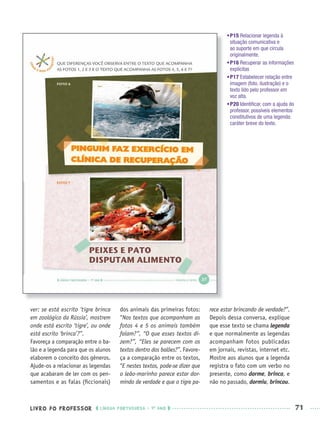LIVRO DO PROFESSOR LÍNGUA PORTUGUESA · 1O
ANO 71
•P15 Relacionar legenda à
situação comunicativa e
ao suporte em que circula
originalmente.
•P16 Recuperar as informações
explícitas
•P17 Estabelecer relação entre
imagem (foto, ilustração) e o
texto lido pelo professor em
voz alta.
•P20 Identiﬁcar, com a ajuda do
professor, possíveis elementos
constitutivos de uma legenda:
caráter breve do texto.
ver: se está escrito ‘tigre brinca
em zoológico da Rússia’, mostrem
onde está escrito ‘tigre’, ou onde
está escrito ‘brinca’?”.
Favoreça a comparação entre o ba-
lão e a legenda para que os alunos
elaborem o conceito dos gêneros.
Ajude-os a relacionar as legendas
que acabaram de ler com os pen-
samentos e as falas (ﬁccionais)
dos animais das primeiras fotos:
“Nos textos que acompanham as
fotos 4 e 5 os animais também
falam?”, “O que esses textos di-
zem?”, “Eles se parecem com os
textos dentro dos balões?”. Favore-
ça a comparação entre os textos,
“E nestes textos, pode-se dizer que
o leão-marinho parece estar dor-
mindo de verdade e que o tigre pa-
rece estar brincando de verdade?”.
Depois dessa conversa, explique
que esse texto se chama legenda
e que normalmente as legendas
acompanham fotos publicadas
em jornais, revistas, internet etc.
Mostre aos alunos que a legenda
registra o fato com um verbo no
presente, como dorme, brinca, e
não no passado, dormiu, brincou.
Port1ºAnoPROF.indd 71Port1ºAnoPROF.indd 71 9/16/10 10:31 AM9/16/10 10:31 AM
 