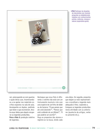 LIVRO DO PROFESSOR LÍNGUA PORTUGUESA · 1O
ANO 79
•P53 Participar de situações
de intercâmbio oral, fazendo
perguntas ou estabelecendo
relações com conhecimentos
prévios, vivências, crenças e
valores (expectativa geral).
vel, preocupando-se com quantas
e quais letras usar, incentivando-
os a se apoiar nos materiais es-
critos expostos na sala de aula.
Acompanhe as duplas, pedindo
que leiam o que escreveram. Ano-
te essas ideias para depois recupe-
rar as legendas produzidas.
Para a foto 2: produção coletiva
de legendas.
Destaque que essa foto é dife-
rente: o ratinho não está com um
instrumento musical e sim com
uma espécie de carrinho de bebê
ou de boneca: “O que parece que
ele está fazendo?”, “Parece que
está cuidando de um ﬁlhote?”, “O
que poderia ser escrito?”.
Ouça as propostas dos alunos e
registre-as na lousa, lendo cada
uma delas. Em seguida, proponha
que elejam as mais representati-
vas e escolham a legenda mais
adequada à foto, copiando-a.
Compare as legendas produzidas
nesta atividade com as anterio-
res (ausência de artigos, verbo
no presente etc.).
Port1ºAnoPROF.indd 79Port1ºAnoPROF.indd 79 9/16/10 10:31 AM9/16/10 10:31 AM
 