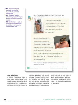 88 CADERNOS DE APOIO E APRENDIZAGEM · SMESP
•P15 Relacionar a legenda
à situação comunicativa e
ao suporte em que circula
originalmente.
•P17 Estabelecer relação
entre a imagem (foto, ilustração)
e o texto lido pelo professor em
voz alta.
•P20 Identiﬁcar, com a ajuda do
professor, possíveis elementos
constitutivos de uma legenda:
caráter breve do texto.
Oba, já posso ler!
A análise das relações entre as
duas fotos e suas respectivas
legendas deve concentrar-se na
concisão do texto e sua coerên-
cia com a informação contida na
imagem. Relembre aos alunos
algumas informações da notí-
cia, para que eles possam fazer
sua avaliação e propor ou não
alterações. Considere que nesse
momento eles já tiveram várias
oportunidades de ler, analisar
e escrever legendas. Retome,
sempre que necessário, as lei-
turas e as atividades de escrita
já realizadas.
Port1ºAnoPROF.indd 88Port1ºAnoPROF.indd 88 9/16/10 10:31 AM9/16/10 10:31 AM
 