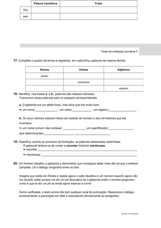 Palavra homófona Frase
Ora
sem
Teste de avaliação sumativa 1
17. Completa o quadro de forma a registares, em cada linha, palavras da mesma família.
18. Identifica, nas frases a. e b., palavras das classes indicadas.
Transcreve essas palavras para os espaços correspondentes.
a. O gabarola era um atleta fraco, mas dizia que era muito bom.
➞ um nome:______________ ; um verbo:____________ ; um adjetivo:_________________ .
b. Os seus vizinhos estavam fartos da vaidade do homem e das mil histórias que ele
inventava.
➞ um nome comum não contável: ______________; um quantificador:_______________ ;
dois determinantes:___________________ ,______________________ .
19. Classifica, quanto ao processo de formação, as palavras destacadas nesta frase:
O gabarola fartava-se de contar e recontar histórias mentirosas.
➞ recontar:_______________________________________________________________
➞ mentirosas: ____________________________________________________________
20. Um homem desafiou o gabarola a demonstrar que conseguia saltar mais alto do que o anterior
campeão. Lê o diálogo imaginário entre os dois:
Imagina que estás em Rodes e repete agora o salto desafiou-o um homem esperto agora não
me dá jeito saltar porque me dói um pé desculpou-se o gabarola então o homem perguntou
como é que te dói um pé se ainda agora estavas a correr
Como verificaste, o texto acima não tem qualquer sinal de pontuação. Reescreve o diálogo,
acrescentando a pontuação em falta e assinalando devidamente os parágrafos.
DIAL5CP © Porto Editora
Nomes Verbos Adjetivos
paixão
tranquilizar
elogioso
 