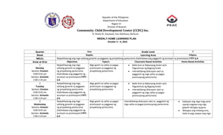 LP-Filipino 7-Week 1,2.docx