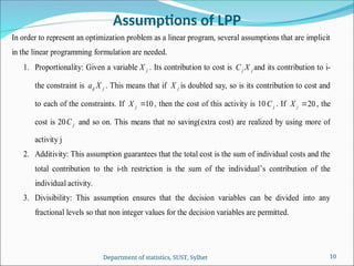 Comprehensive Introduction to Linear Programming Problems and Their ...