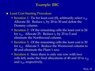 19Slide
Example: BBC
 Least Cost Starting Procedure
• Iteration 1: Tie for least cost (0), arbitrarily select x14.
Allocate 20. Reduce s1 by 20 to 30 and delete the
Dummy column.
• Iteration 2: Of the remaining cells the least cost is 24
for x11. Allocate 25. Reduce s1 by 25 to 5 and
eliminate the Northwood column.
• Iteration 3: Of the remaining cells the least cost is 30
for x12. Allocate 5. Reduce the Westwood column to
40 and eliminate the Plant 1 row.
• Iteration 4: Since there is only one row with two
cells left, make the final allocations of 40 and 10 to x22
and x23, respectively.
 