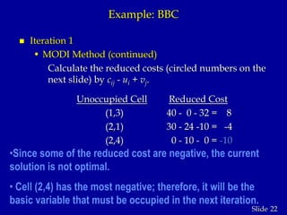 22Slide
Example: BBC
 Iteration 1
• MODI Method (continued)
Calculate the reduced costs (circled numbers on the
next slide) by cij - ui + vj.
Unoccupied Cell Reduced Cost
(1,3) 40 - 0 - 32 = 8
(2,1) 30 - 24 -10 = -4
(2,4) 0 - 10 - 0 = -10
•Since some of the reduced cost are negative, the current
solution is not optimal.
• Cell (2,4) has the most negative; therefore, it will be the
basic variable that must be occupied in the next iteration.
 