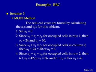 31Slide
Example: BBC
 Iteration 3
• MODI Method
The reduced costs are found by calculating
the ui's and vj's for this tableau.
1. Set u1 = 0
2. Since u1 + vj = c1j for occupied cells in row 1, then
v1 = 24 and v2 = 30.
3. Since ui + v1 = ci1 for occupied cells in column 2,
then u2 + 24 = 30 or u2 = 6.
4. Since u2 + vj = c2j for occupied cells in row 2, then
6 + v3 = 42 or v3 = 36, and 6 + v4 = 0 or v4 = -6.
 