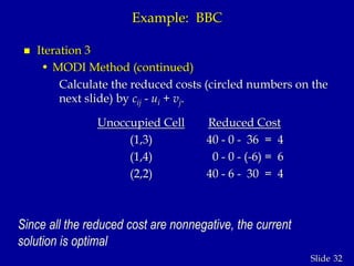 32Slide
Example: BBC
 Iteration 3
• MODI Method (continued)
Calculate the reduced costs (circled numbers on the
next slide) by cij - ui + vj.
Unoccupied Cell Reduced Cost
(1,3) 40 - 0 - 36 = 4
(1,4) 0 - 0 - (-6) = 6
(2,2) 40 - 6 - 30 = 4
Since all the reduced cost are nonnegative, the current
solution is optimal
 