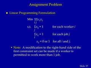 37Slide
Assignment Problem
 Linear Programming Formulation
Min cijxij
i j
s.t. xij = 1 for each worker i
j
xij = 1 for each job j
i
xij = 0 or 1 for all i and j.
• Note: A modification to the right-hand side of the
first constraint set can be made if a worker is
permitted to work more than 1 job.
 