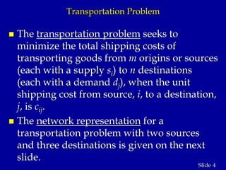 4Slide
Transportation Problem
 The transportation problem seeks to
minimize the total shipping costs of
transporting goods from m origins or sources
(each with a supply si) to n destinations
(each with a demand dj), when the unit
shipping cost from source, i, to a destination,
j, is cij.
 The network representation for a
transportation problem with two sources
and three destinations is given on the next
slide.
 