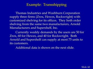 60Slide
Example: Transshipping
Thomas Industries and Washburn Corporation
supply three firms (Zrox, Hewes, Rockwright) with
customized shelving for its offices. They both order
shelving from the same two manufacturers, Arnold
Manufacturers and Supershelf, Inc.
Currently weekly demands by the users are 50 for
Zrox, 60 for Hewes, and 40 for Rockwright. Both
Arnold and Supershelf can supply at most 75 units to
its customers.
Additional data is shown on the next slide.
 