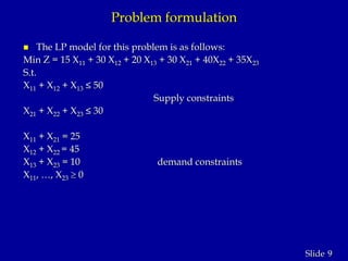 9Slide
Problem formulation
 The LP model for this problem is as follows:
Min Z = 15 X11 + 30 X12 + 20 X13 + 30 X21 + 40X22 + 35X23
S.t.
X11 + X12 + X13 ≤ 50
Supply constraints
X21 + X22 + X23 ≤ 30
X11 + X21 = 25
X12 + X22 = 45
X13 + X23 = 10 demand constraints
X11, …, X23  0
 