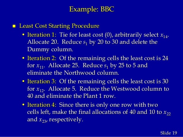 an effective essay introduction starting