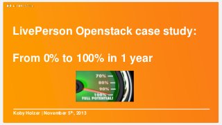 LivePerson Openstack case study:
From 0% to 100% in 1 year

Koby Holzer | November 5th, 2013

 