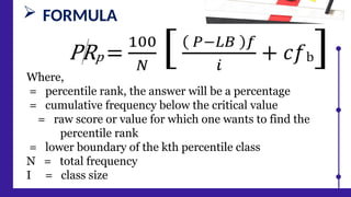 Percentile Ranking Formula LP-PERCENTILE RANK OF GROUPED DATA (2).pptx